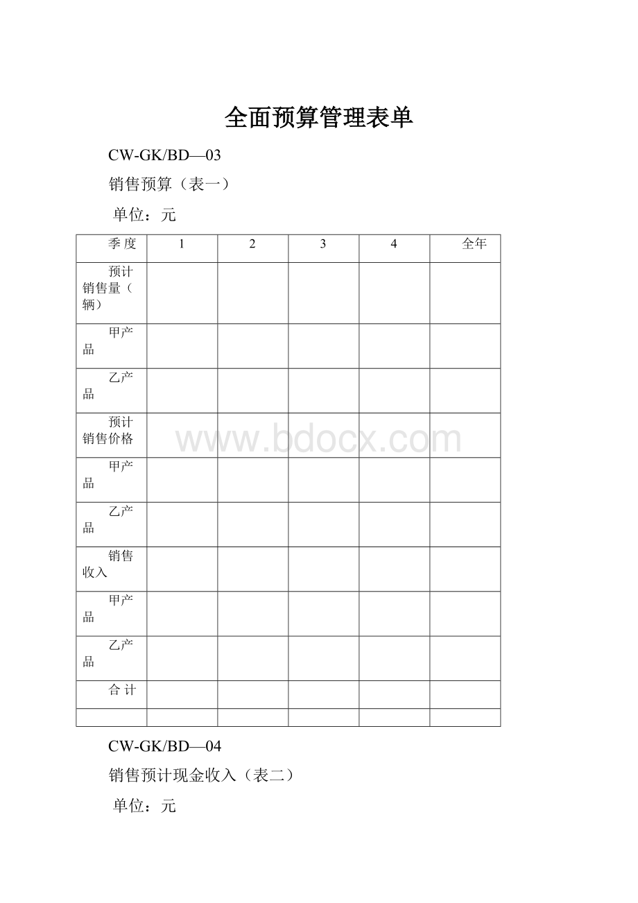 全面预算管理表单.docx