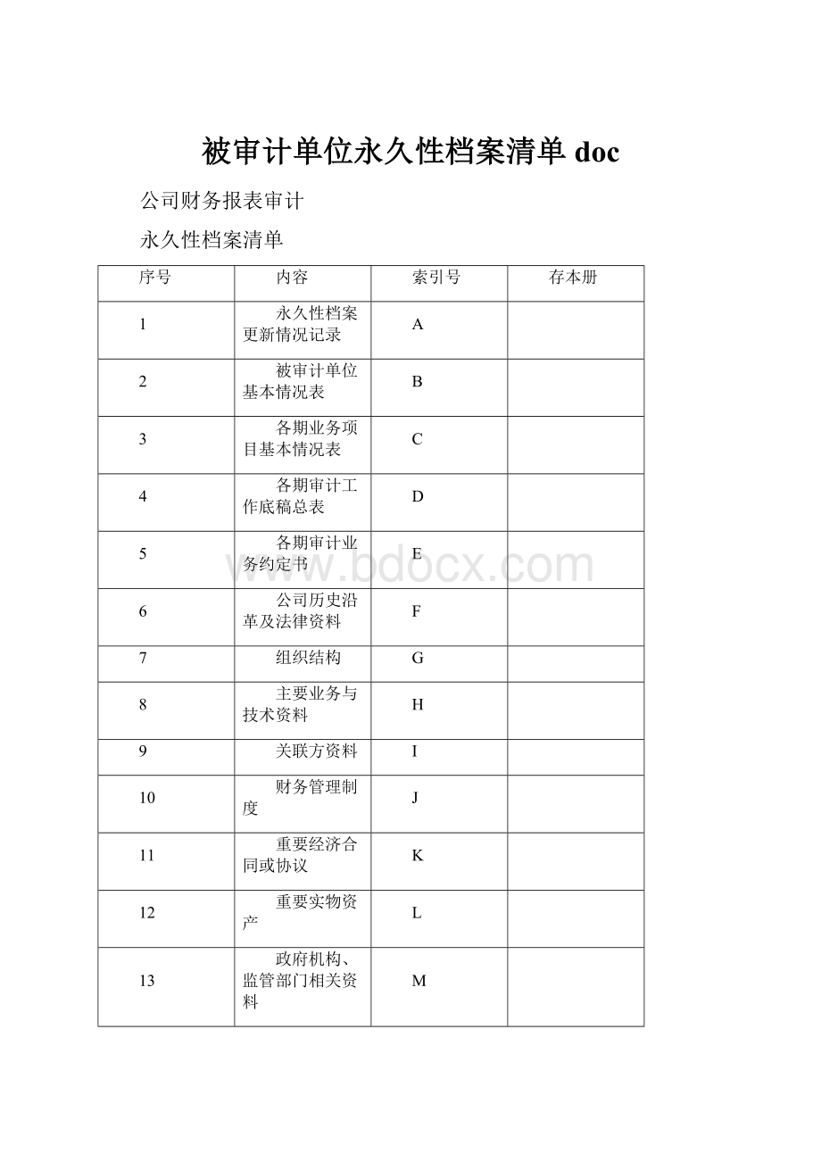 被审计单位永久性档案清单doc.docx_第1页