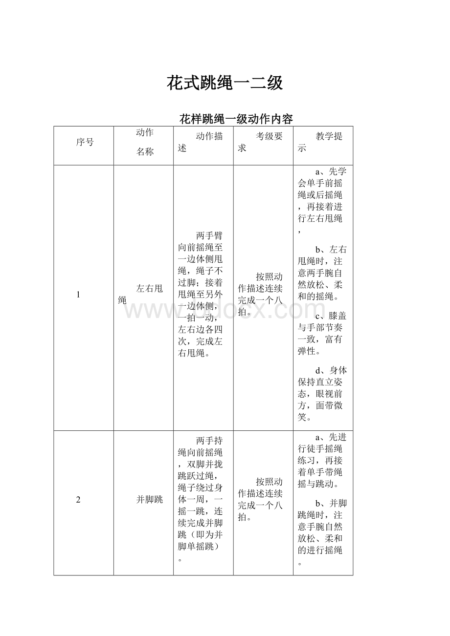 花式跳绳一二级.docx