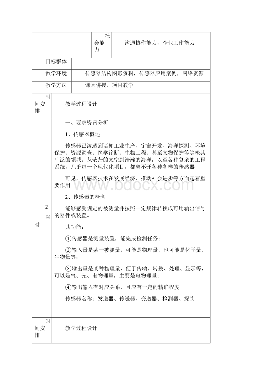 电信传感器原理与应用授课教案.docx_第2页