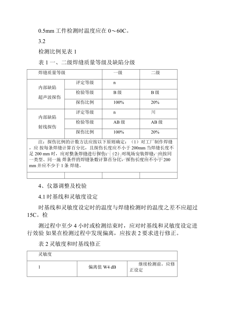 超声波无损检测方案及工作分解.docx_第2页