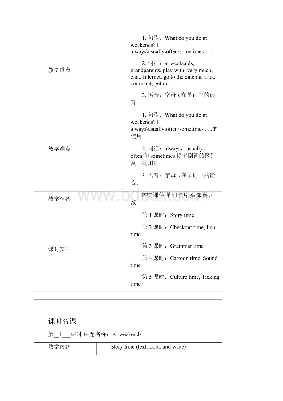 苏教版五年级英语上Unit7.docx_第2页