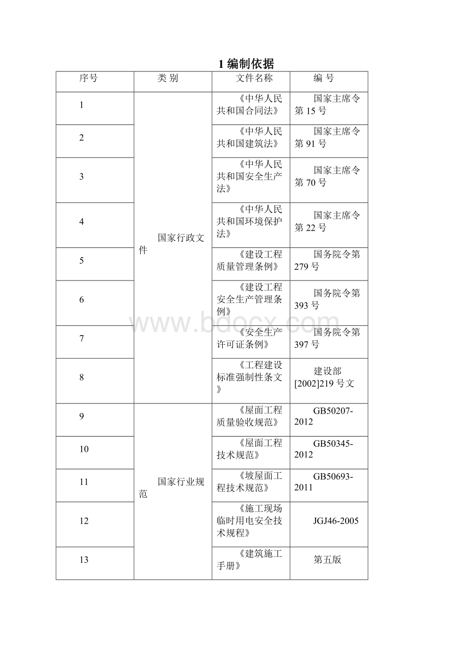 八局方案范本.docx_第2页