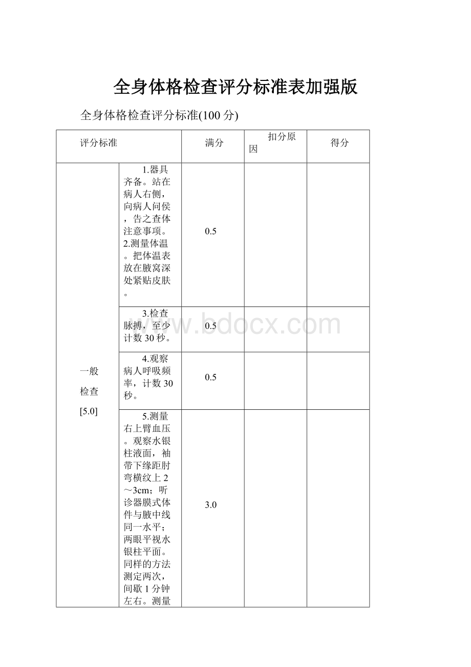 全身体格检查评分标准表加强版.docx