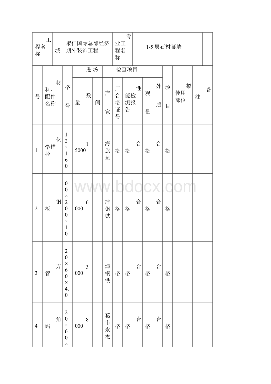 材料进场记录表.docx_第3页