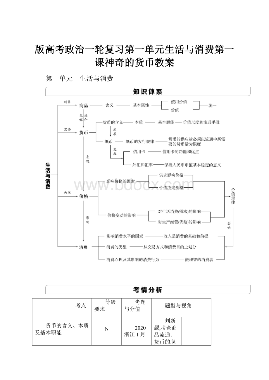 版高考政治一轮复习第一单元生活与消费第一课神奇的货币教案.docx