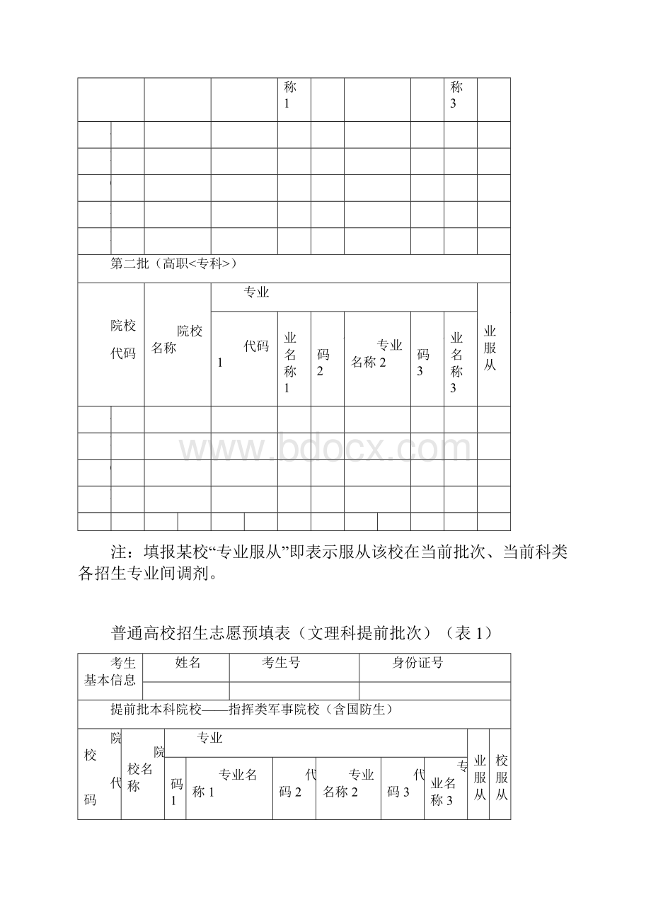 高考志愿信息表考生预填版.docx_第3页