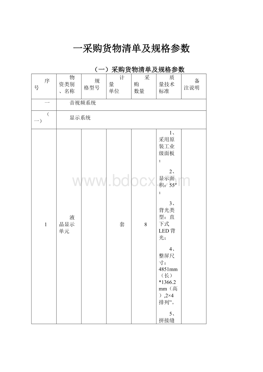 一采购货物清单及规格参数.docx