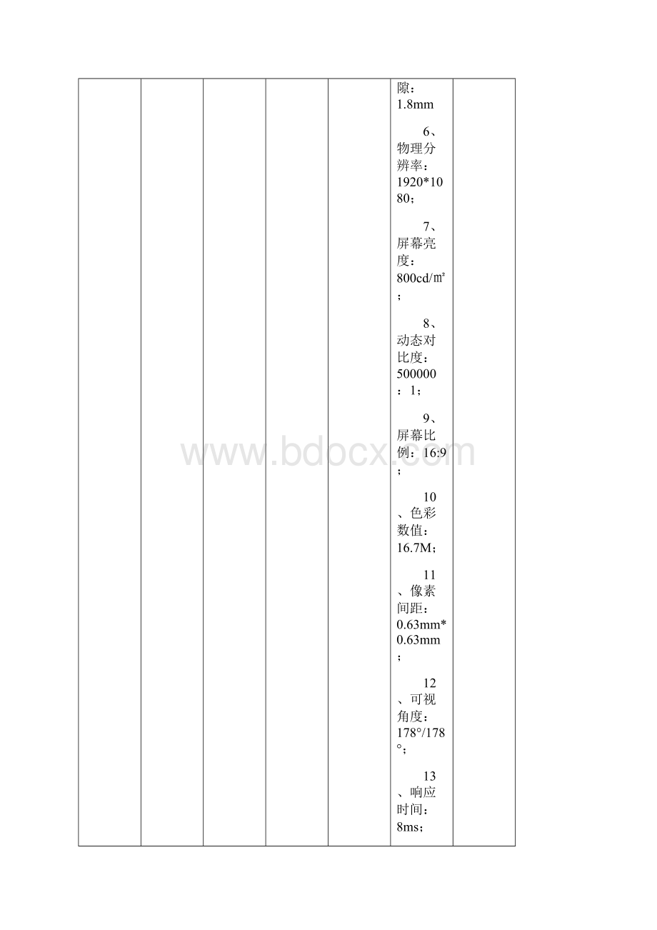 一采购货物清单及规格参数.docx_第2页