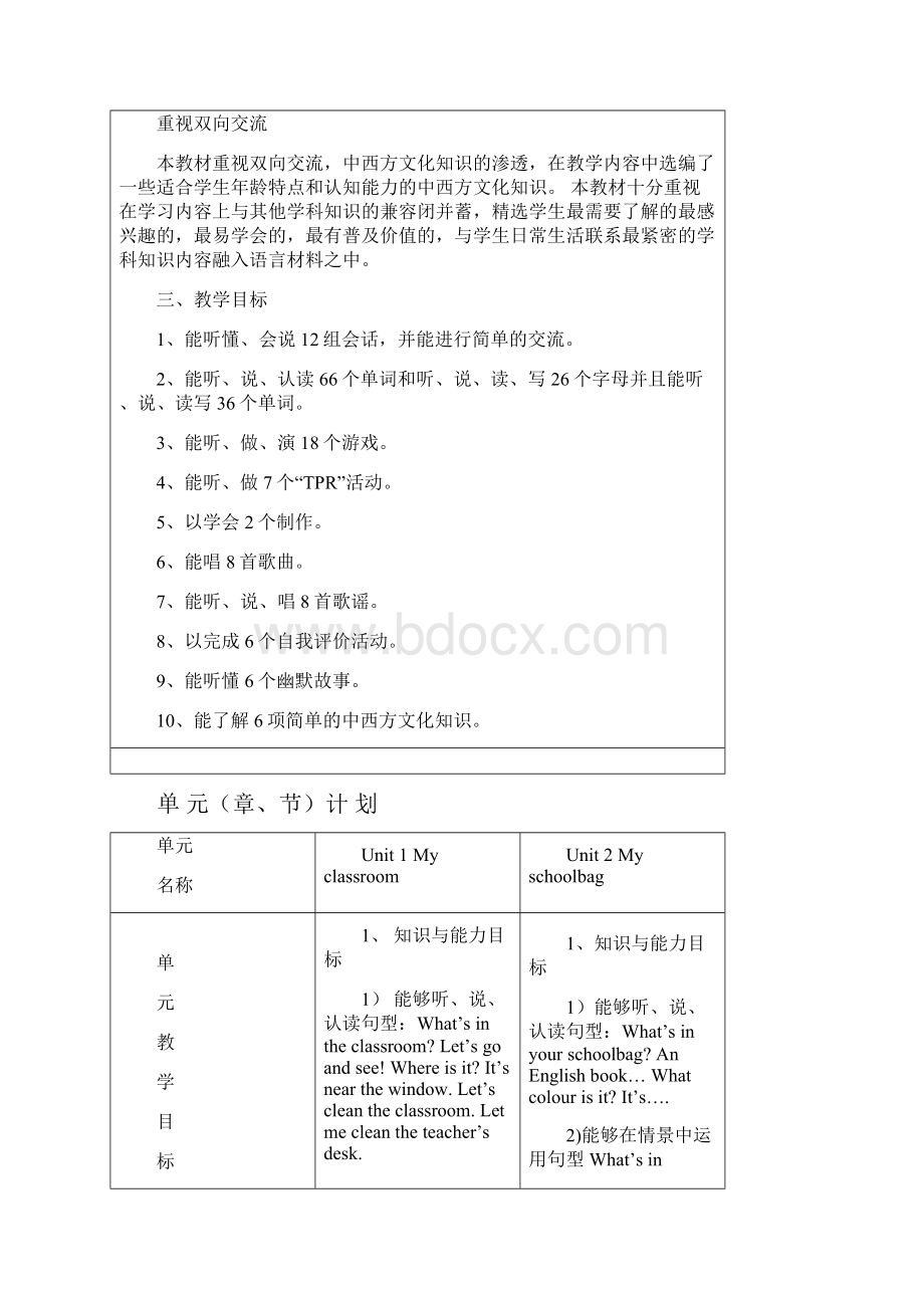 新版pep小学英语四年级上册全册各课时教案.docx_第3页