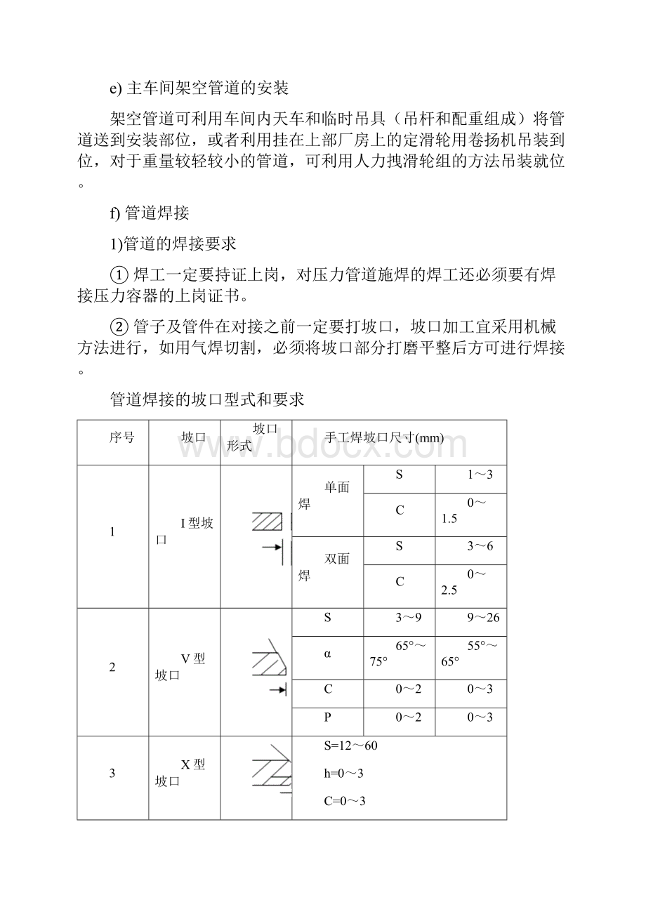 管道安装施工方案.docx_第3页