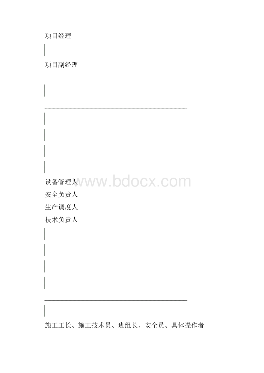 精品文档福特汽车展厅安全施工组织设计.docx_第2页