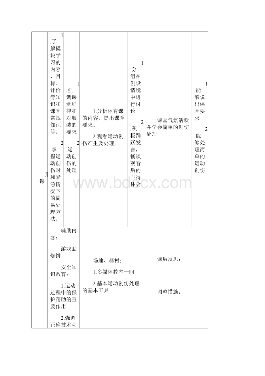 高中体育与健康课程选修模块教学方案田径.docx_第2页