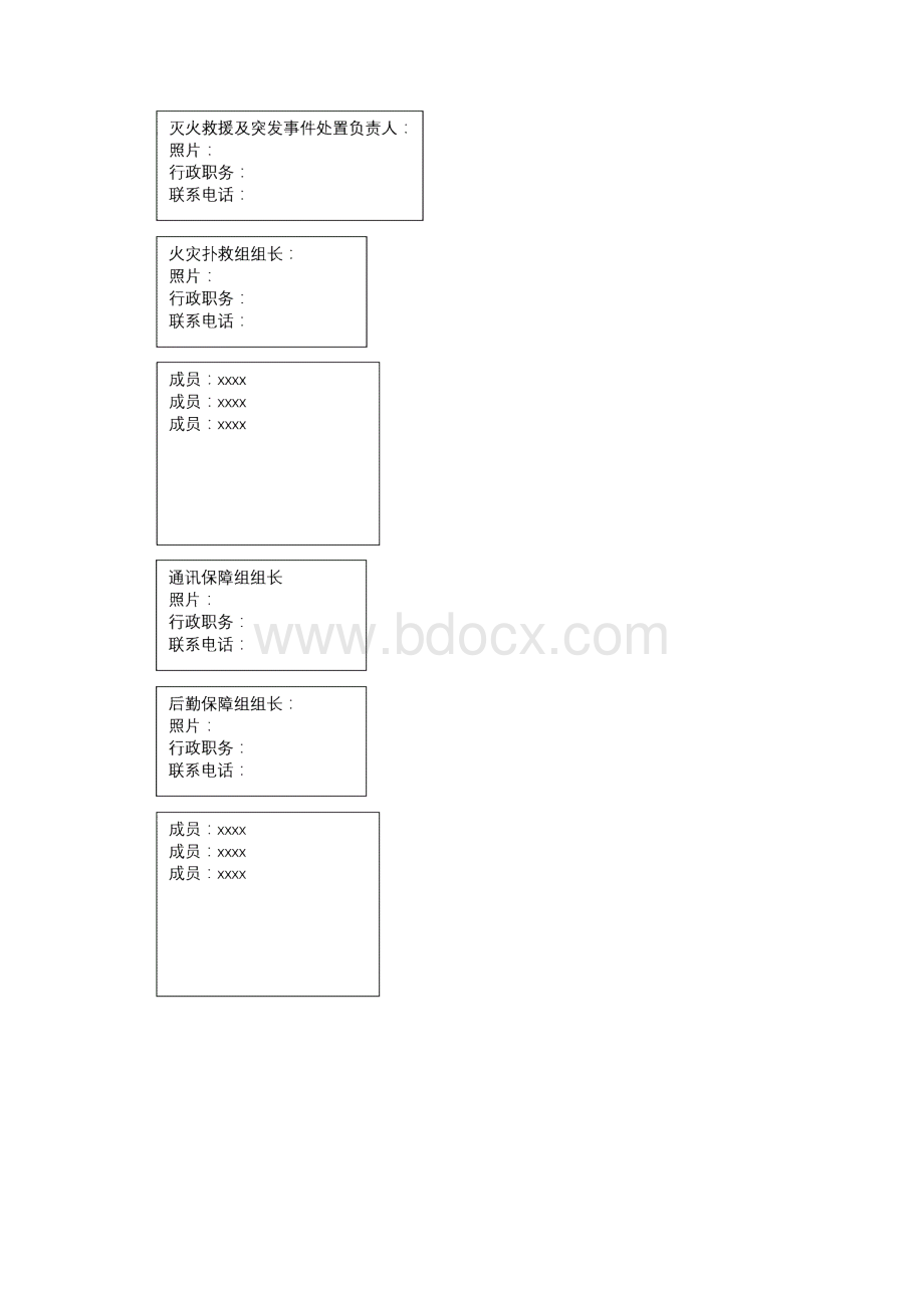 消防控制室上墙制度全.docx_第2页