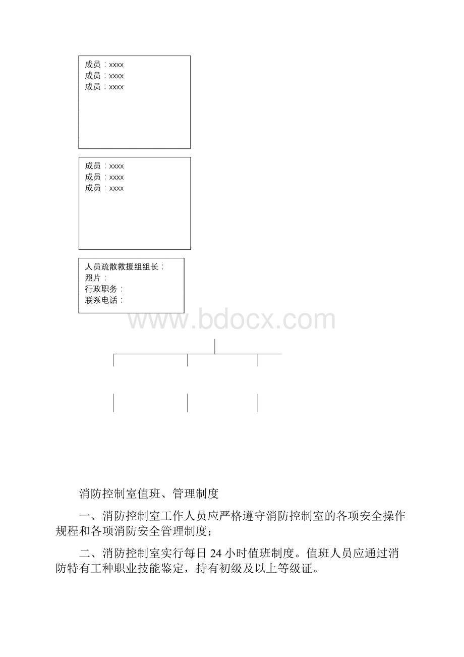 消防控制室上墙制度全.docx_第3页