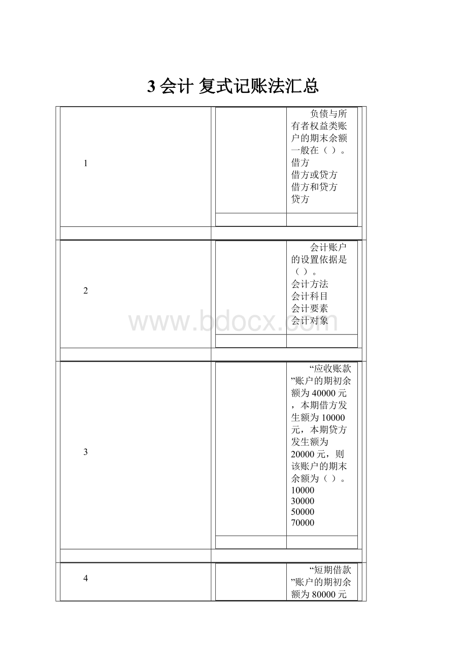 3会计 复式记账法汇总.docx