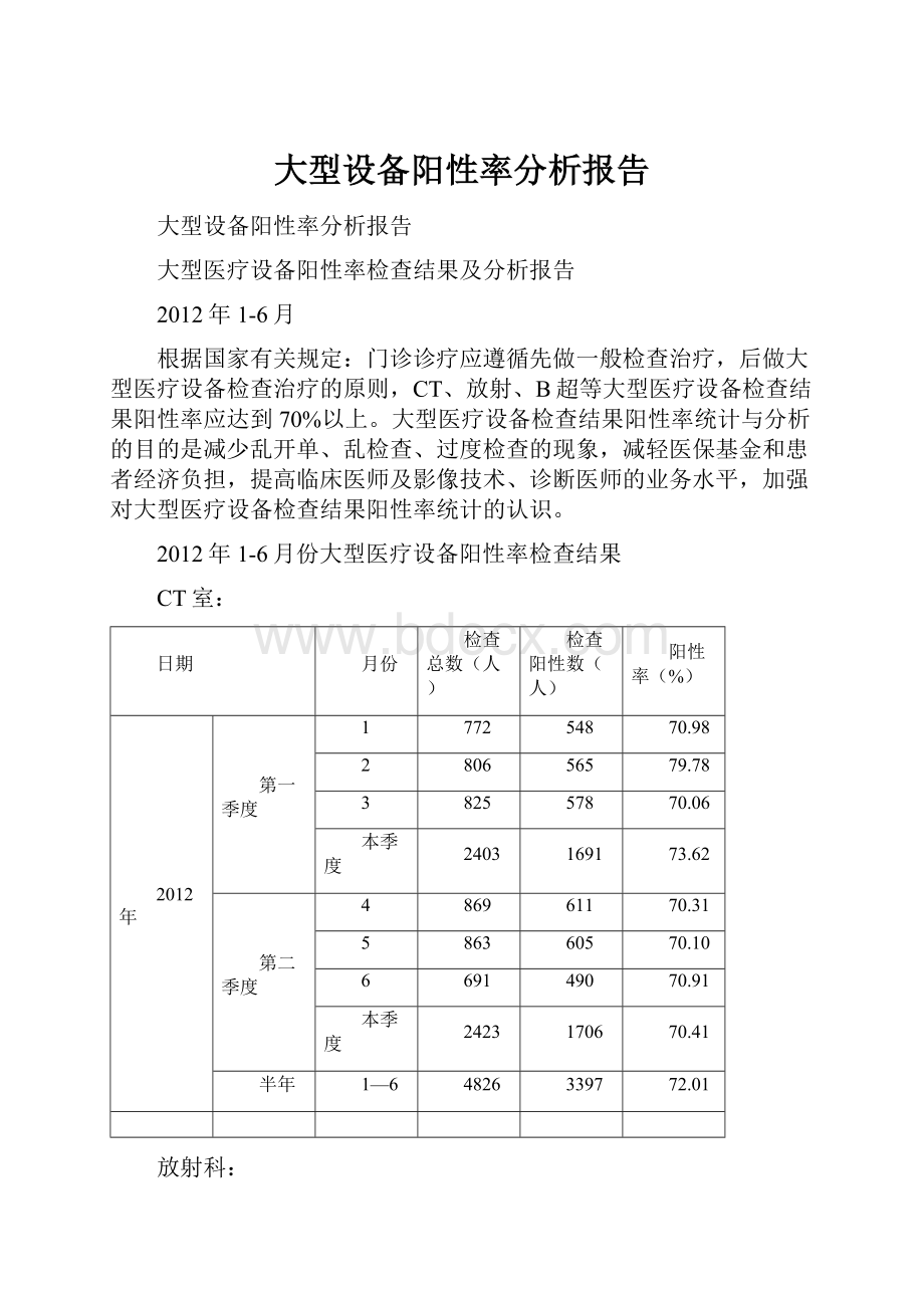 大型设备阳性率分析报告.docx