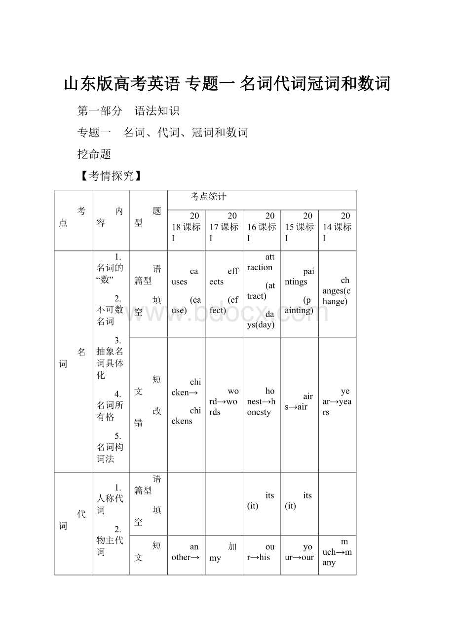 山东版高考英语 专题一 名词代词冠词和数词.docx