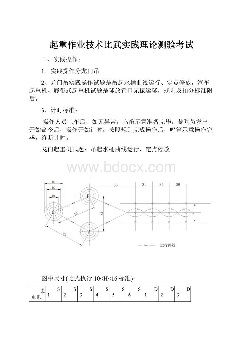 起重作业技术比武实践理论测验考试.docx