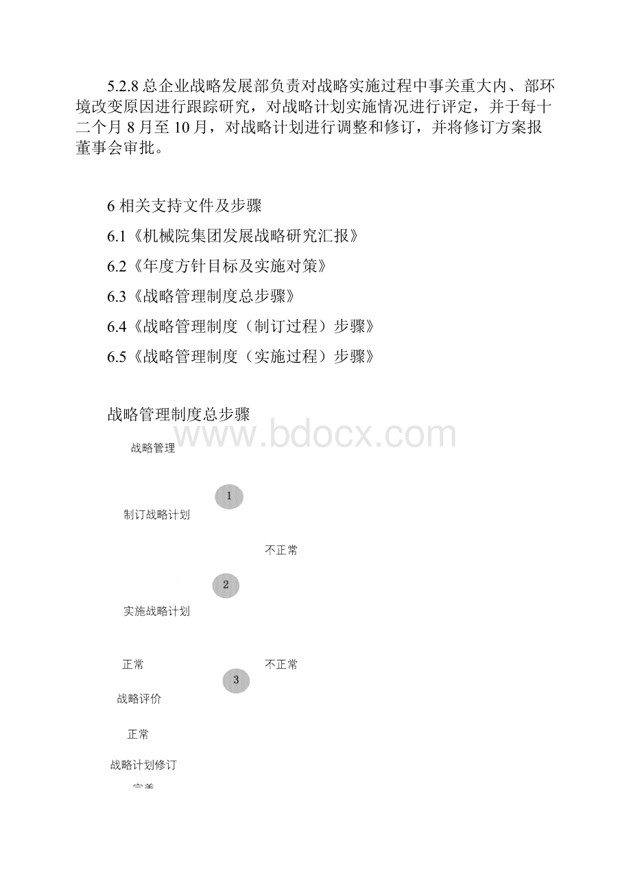 战略管理制度样本.docx_第3页