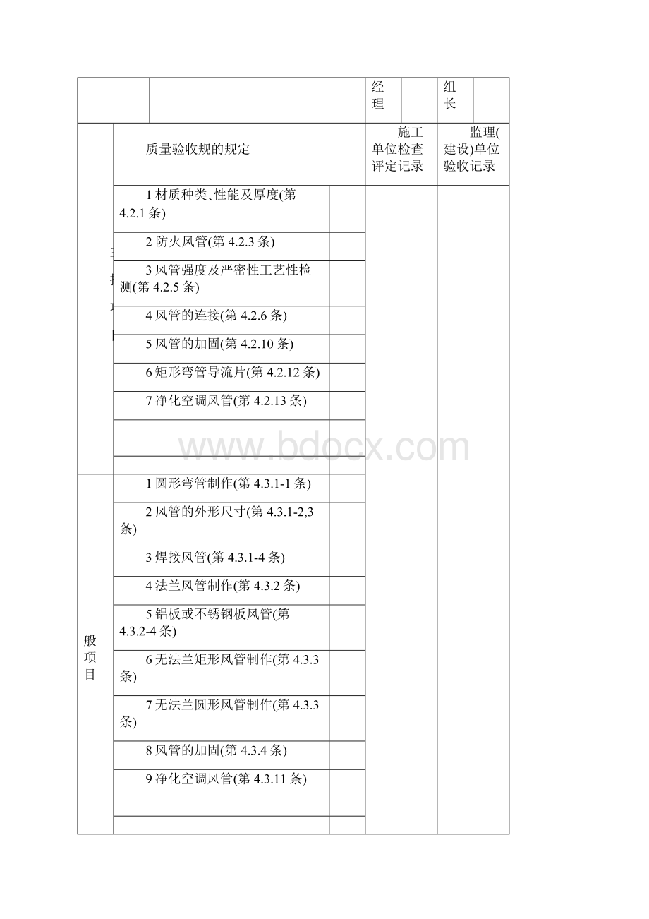 暖通工程质量验收记录用表.docx_第3页