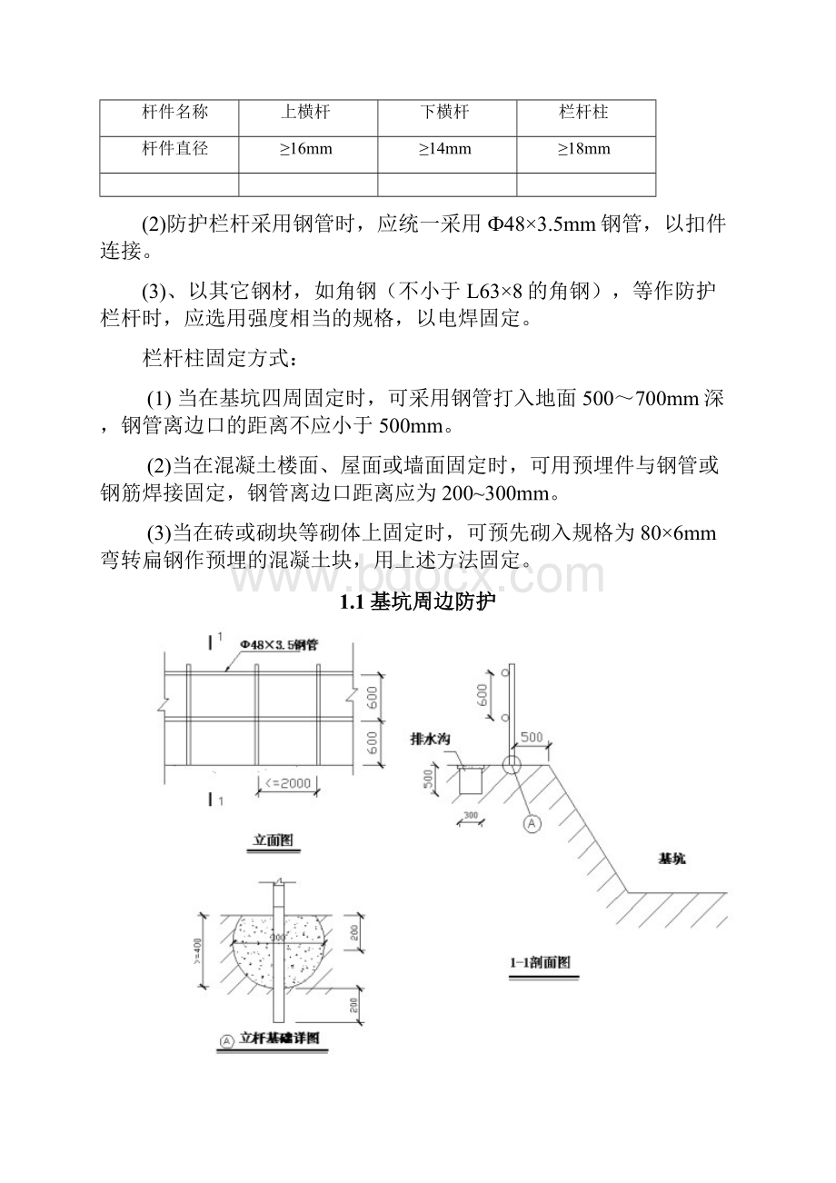 建筑施工现场安全防护图集.docx_第2页