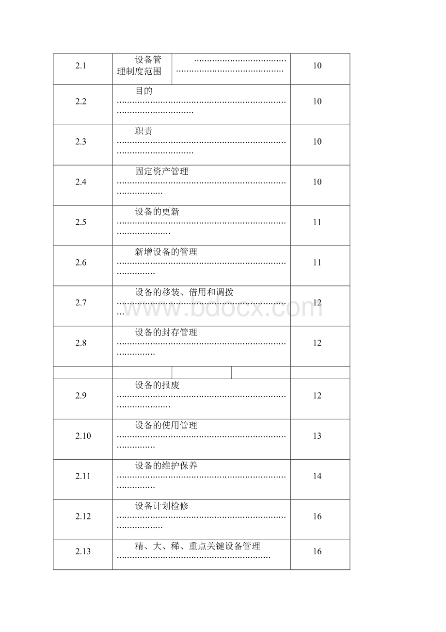 设备管理体系文件B版.docx_第2页