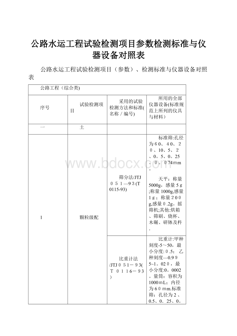 公路水运工程试验检测项目参数检测标准与仪器设备对照表.docx