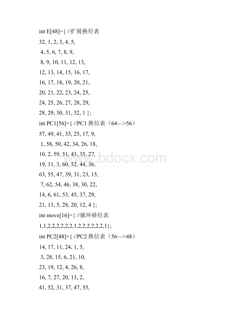 DES算法源代码.docx_第3页