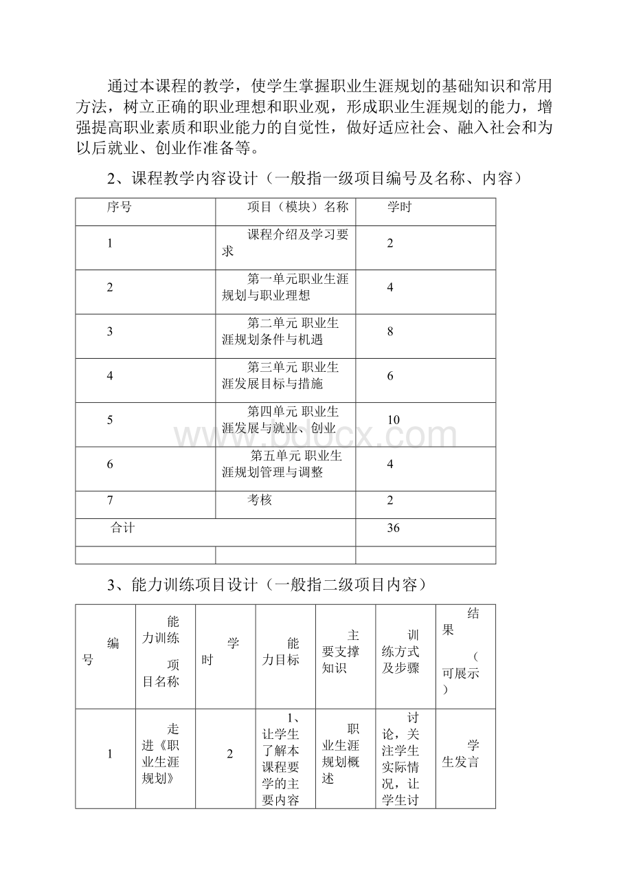 《职业生涯规划》教学设计方案.docx_第2页