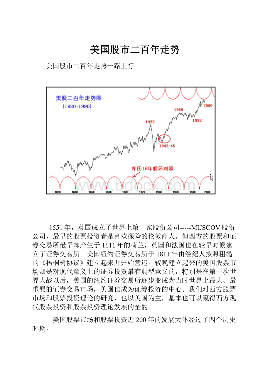 美国股市二百年走势.docx