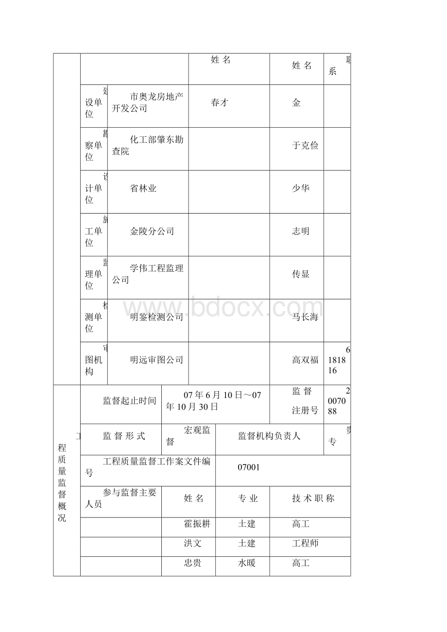 工程质量监督报告参考.docx_第2页