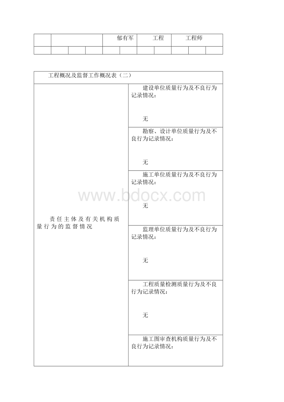 工程质量监督报告参考.docx_第3页