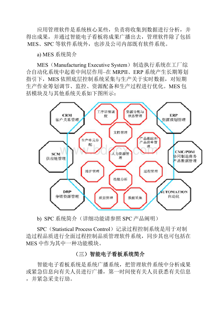 生产看板方案样本.docx_第3页