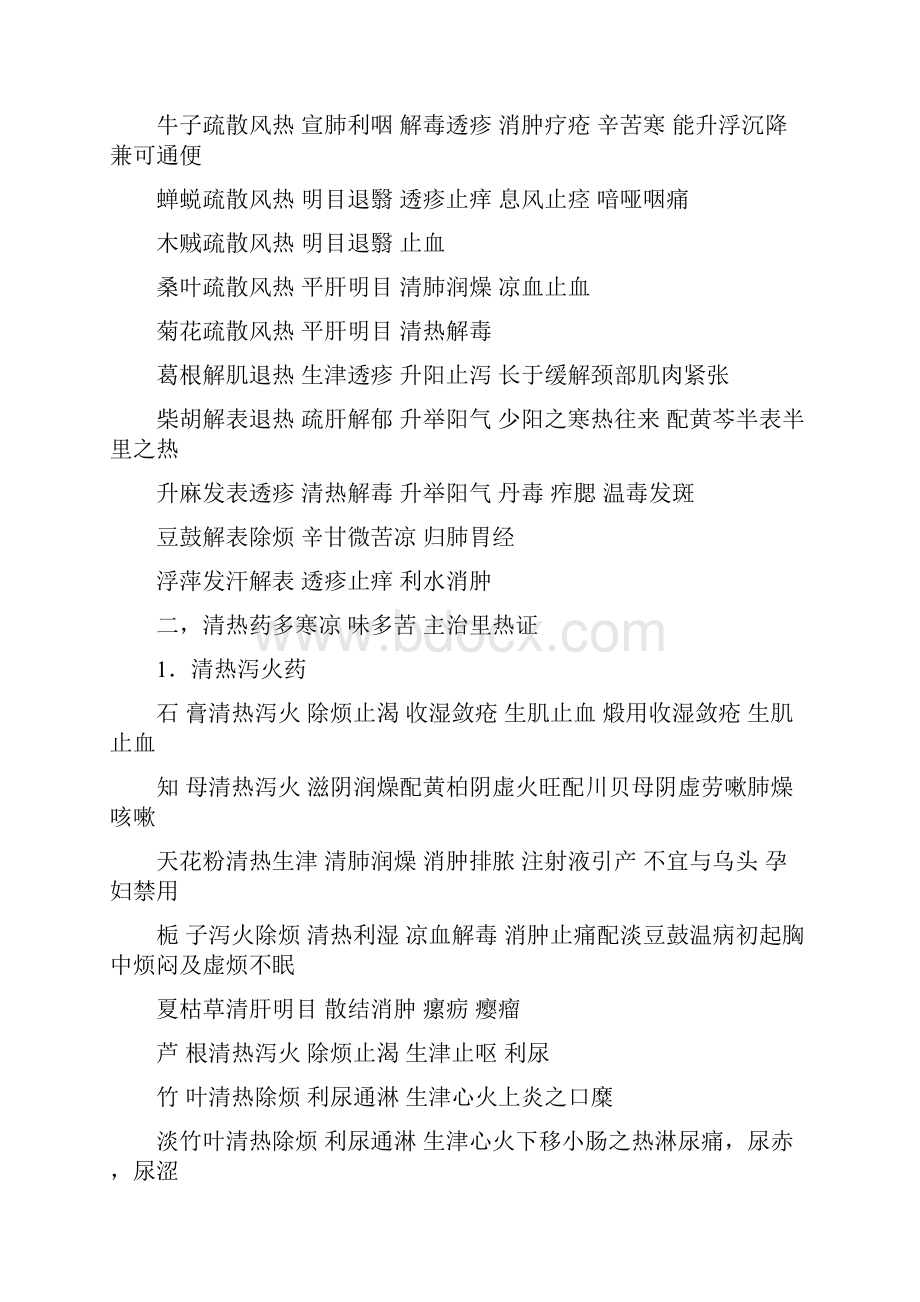 中药学功效摘录执业中药师考试必背程会贤整理.docx_第2页