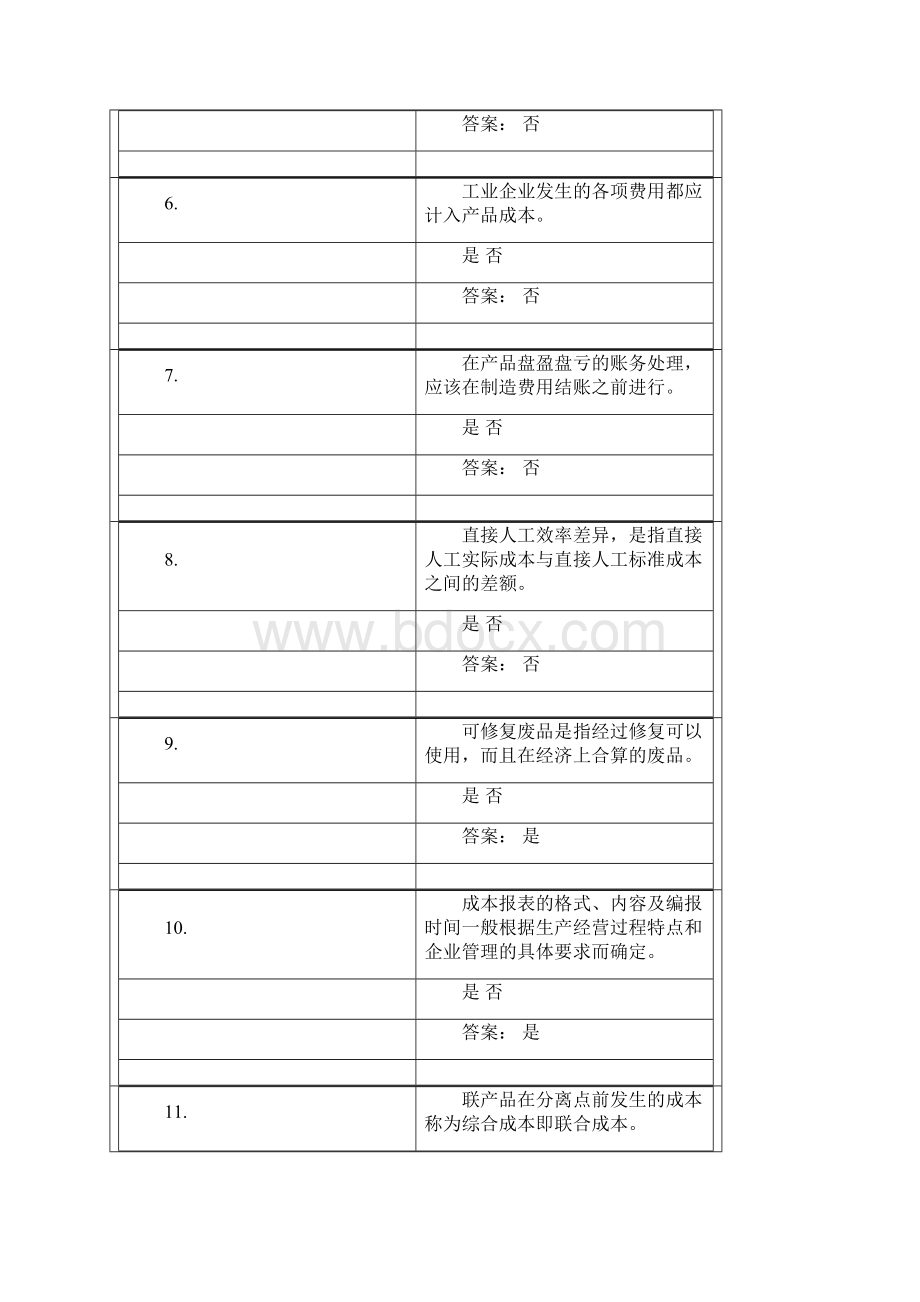 成本会计判断题题库及答案.docx_第2页