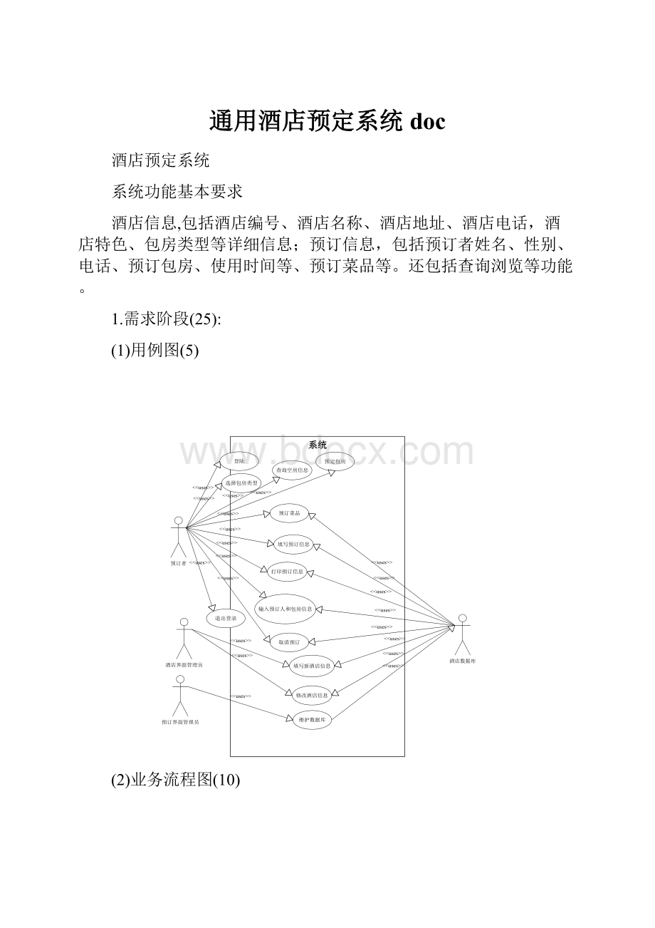 通用酒店预定系统doc.docx_第1页