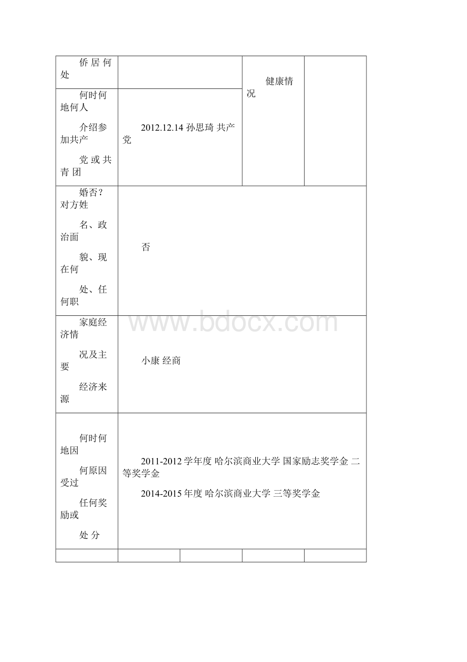 高等学校毕业生登记表模板.docx_第2页