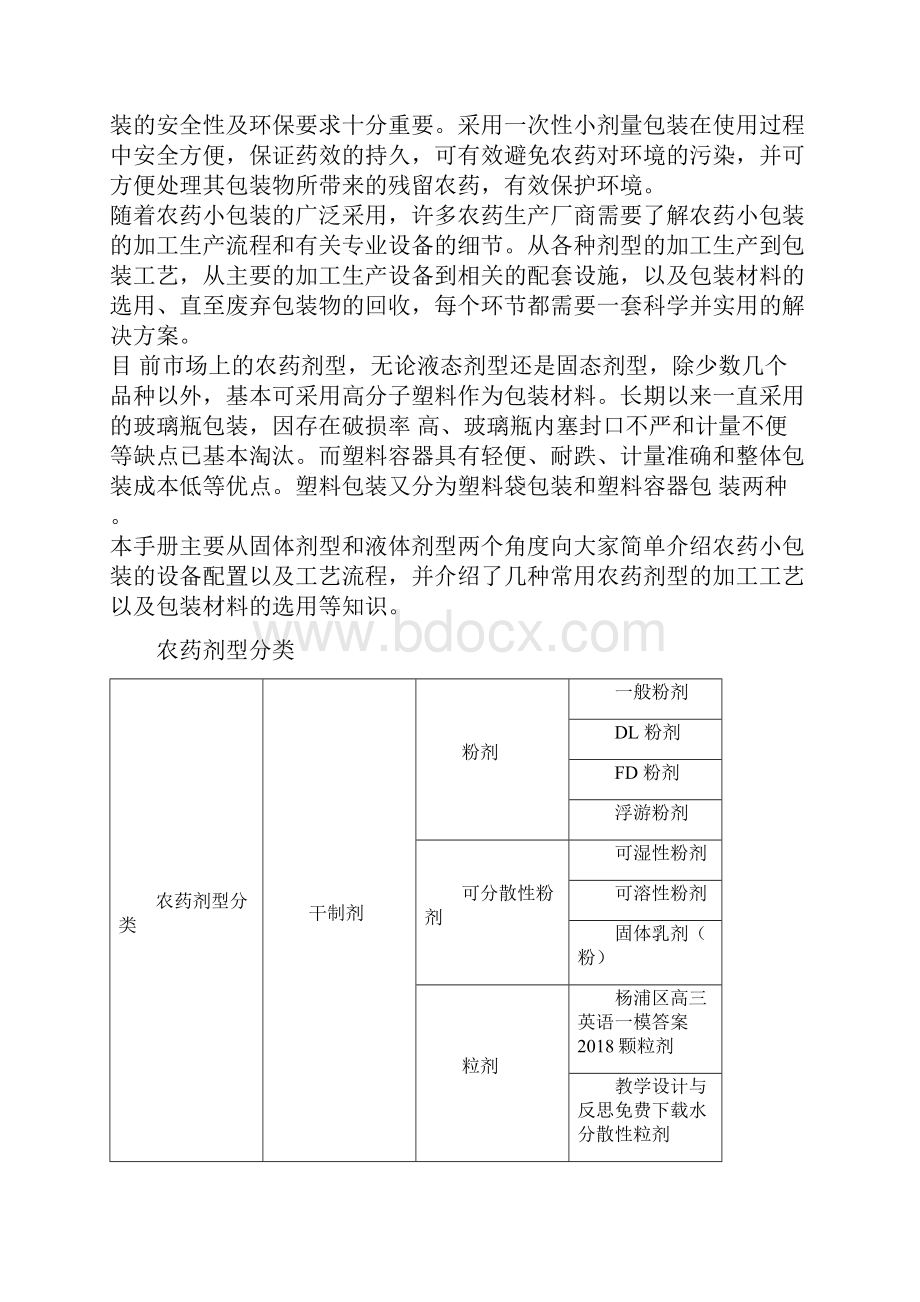 农药生产工艺分类及包装生产指南精品版.docx_第2页