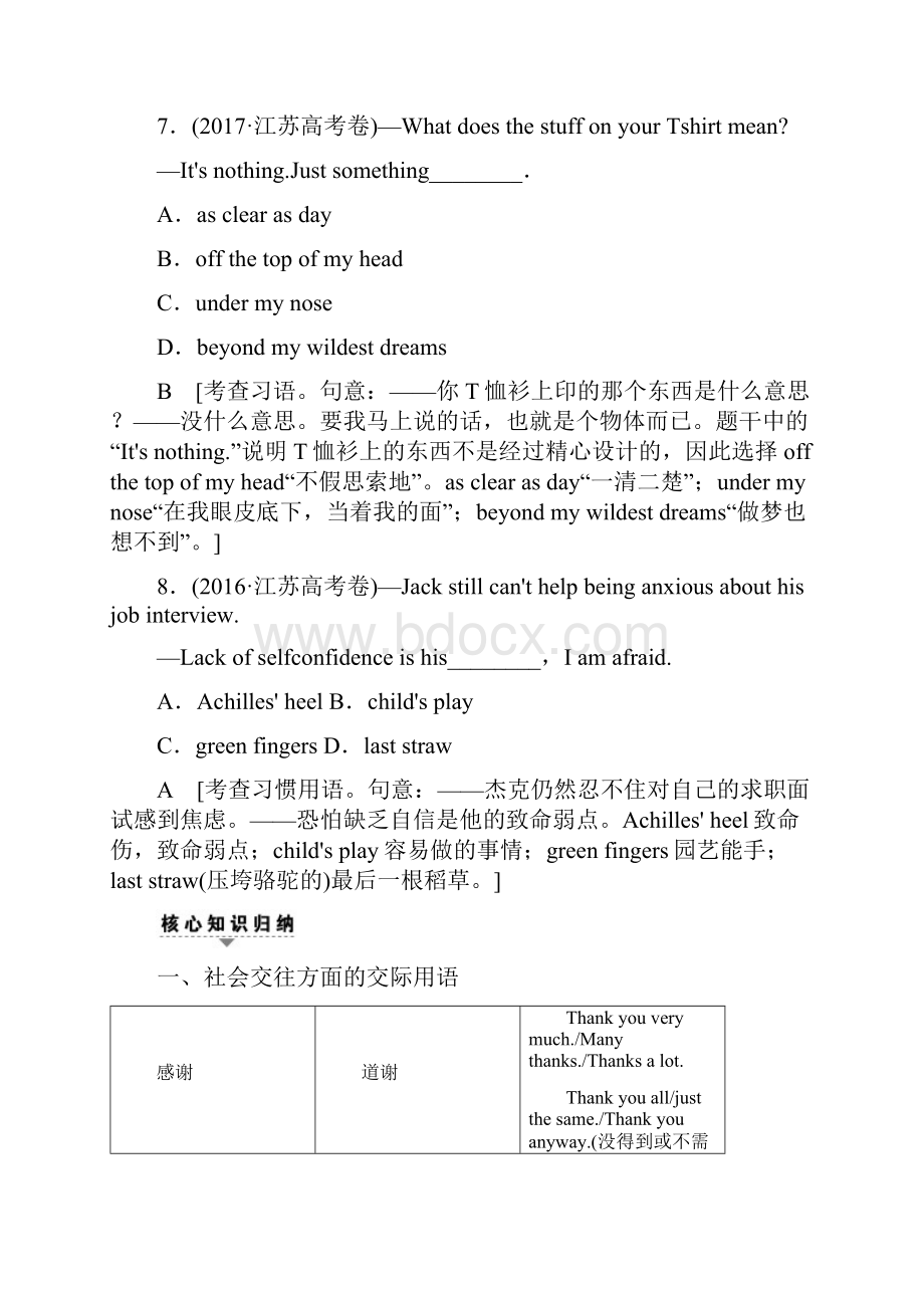 届高考英语第二轮知识点复习学案交际用语.docx_第3页