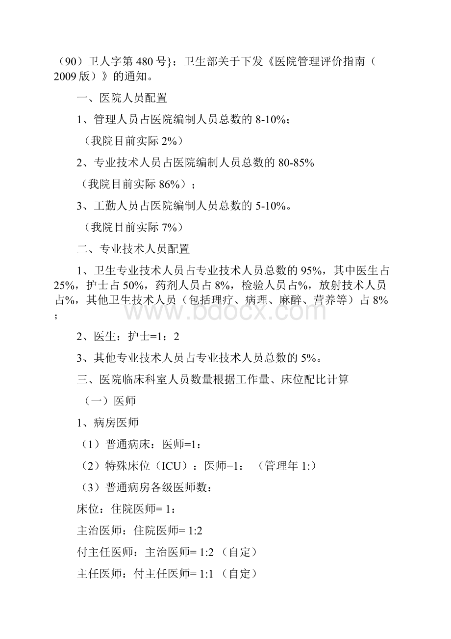 医院岗位设置及人员编制标准.docx_第2页