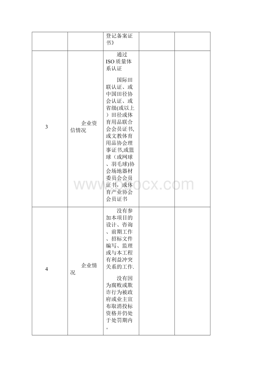 体育场地设施工程施工资格预审文件方案.docx_第3页