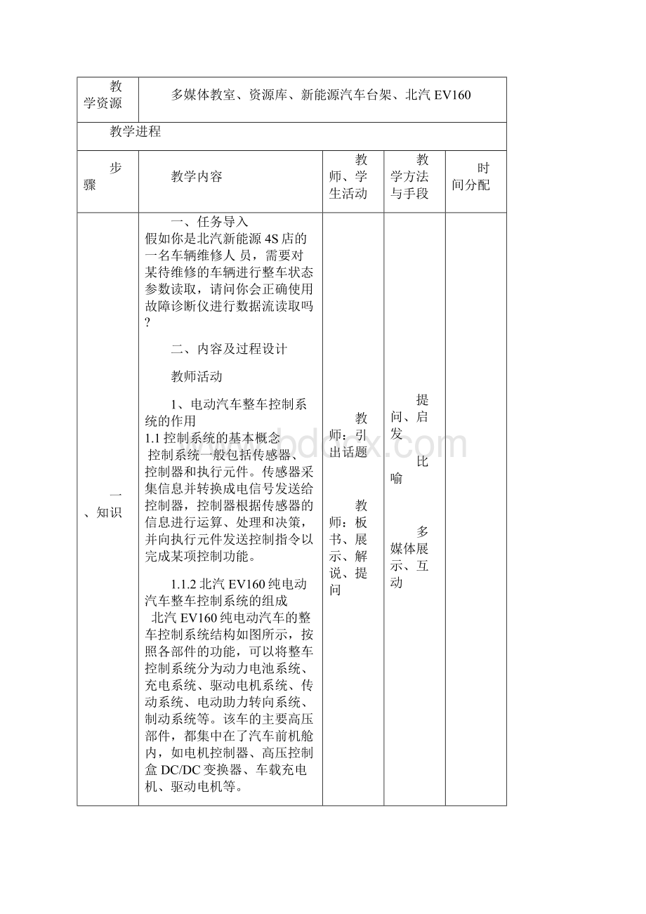 纯电动汽车整车控制系统教学导案.docx_第2页