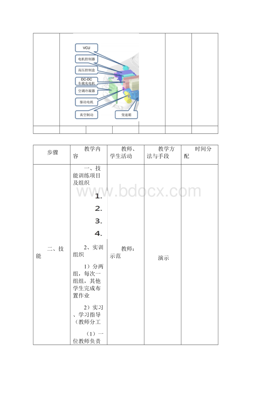 纯电动汽车整车控制系统教学导案.docx_第3页