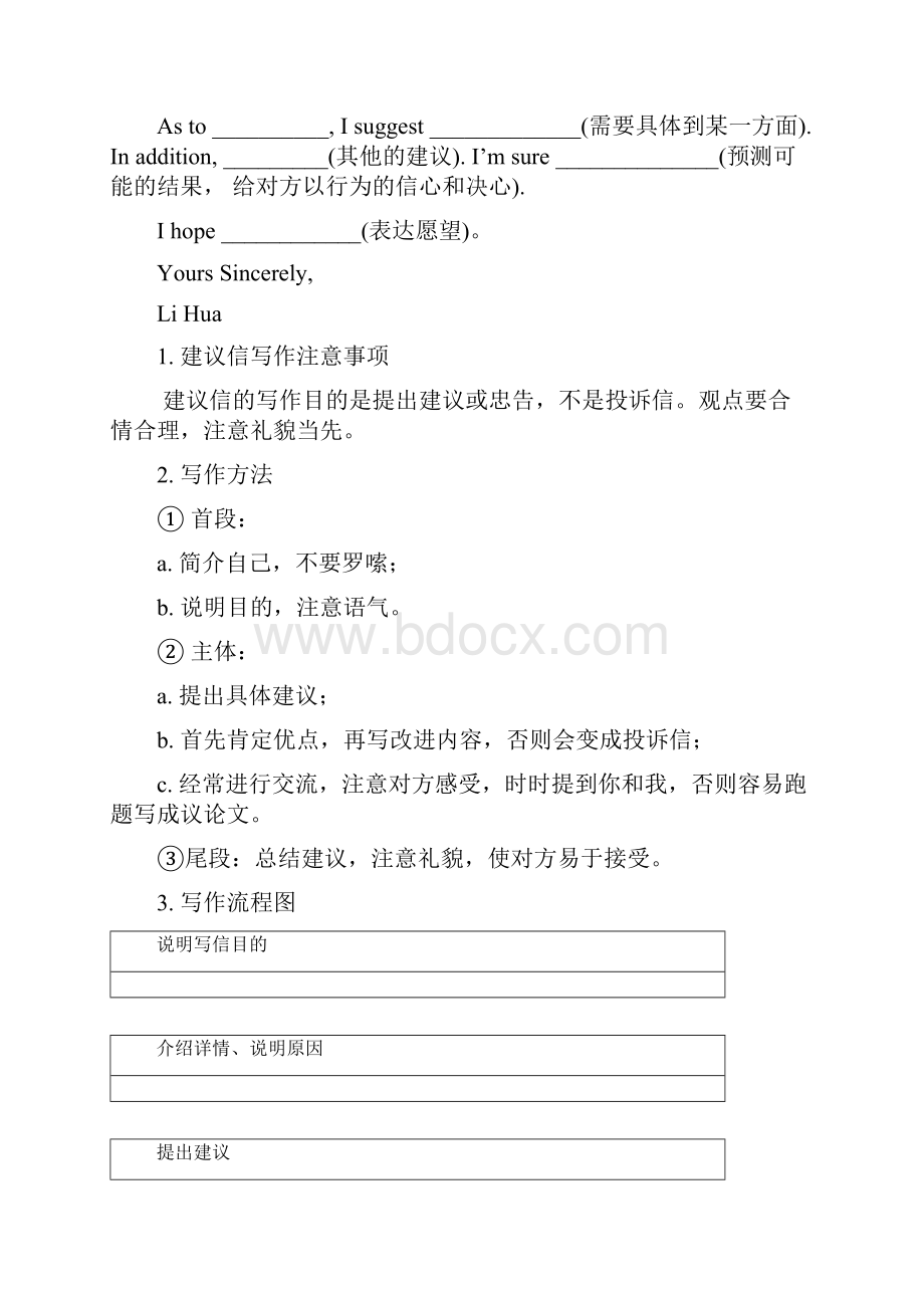 备战高考英语书面表达万能模板05建议信.docx_第2页