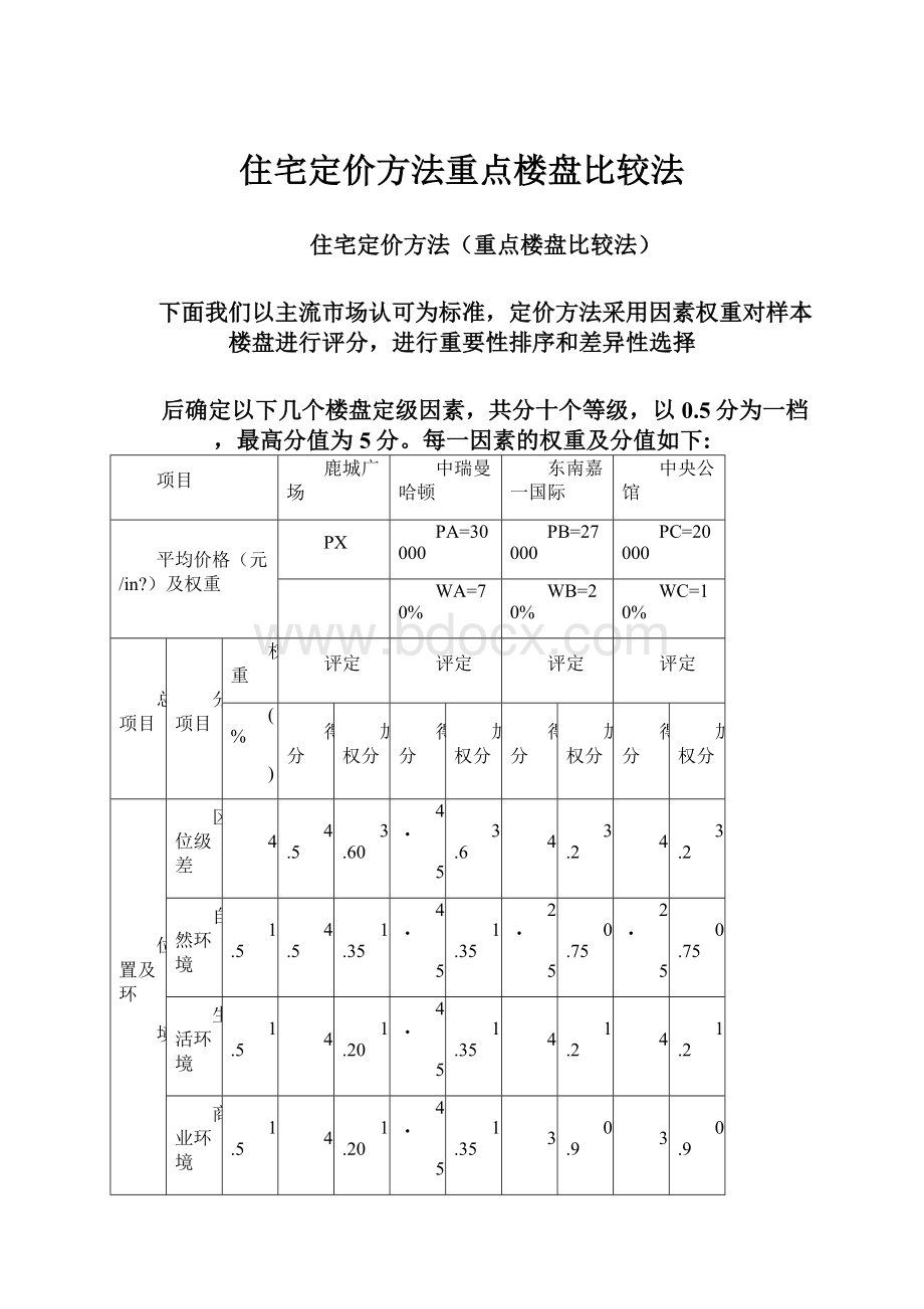 住宅定价方法重点楼盘比较法.docx_第1页