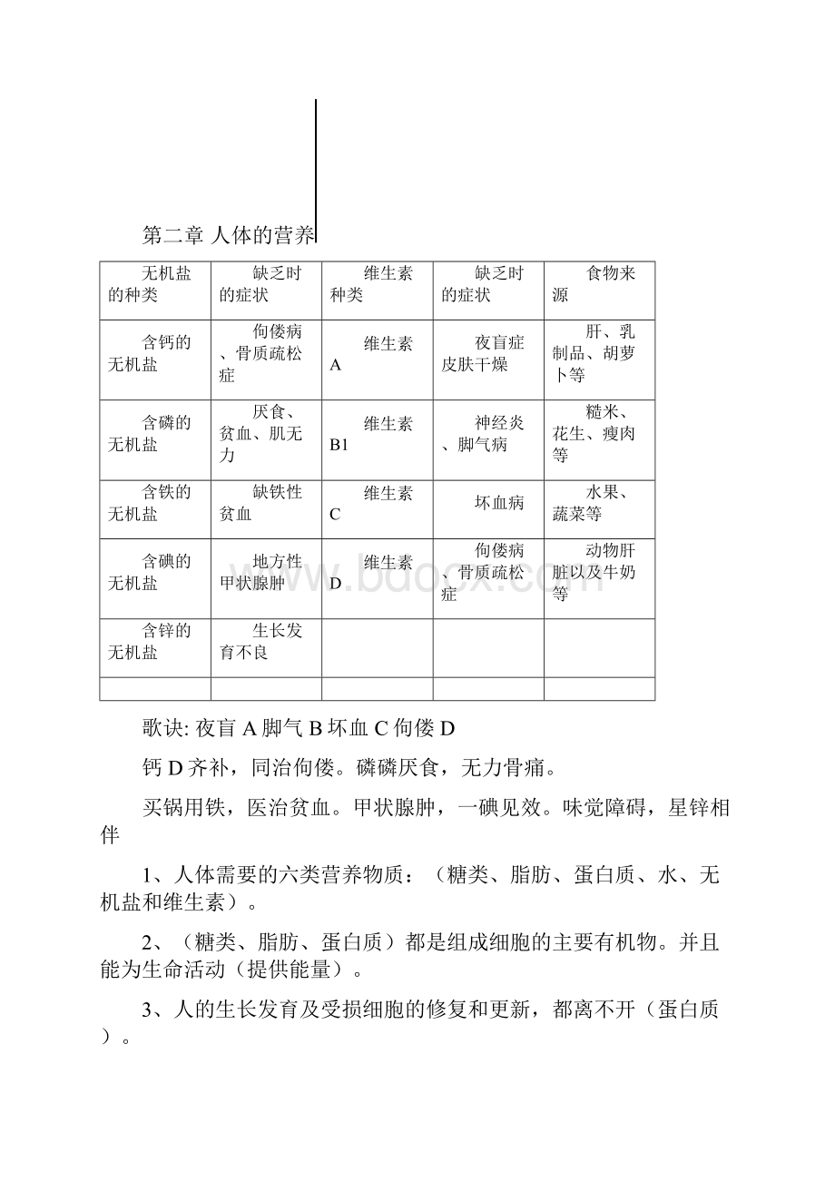 生物七年下册期末复习.docx_第3页