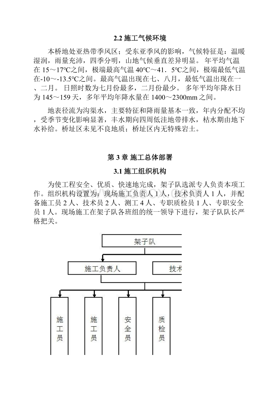 xx0#块专项施工方案.docx_第3页