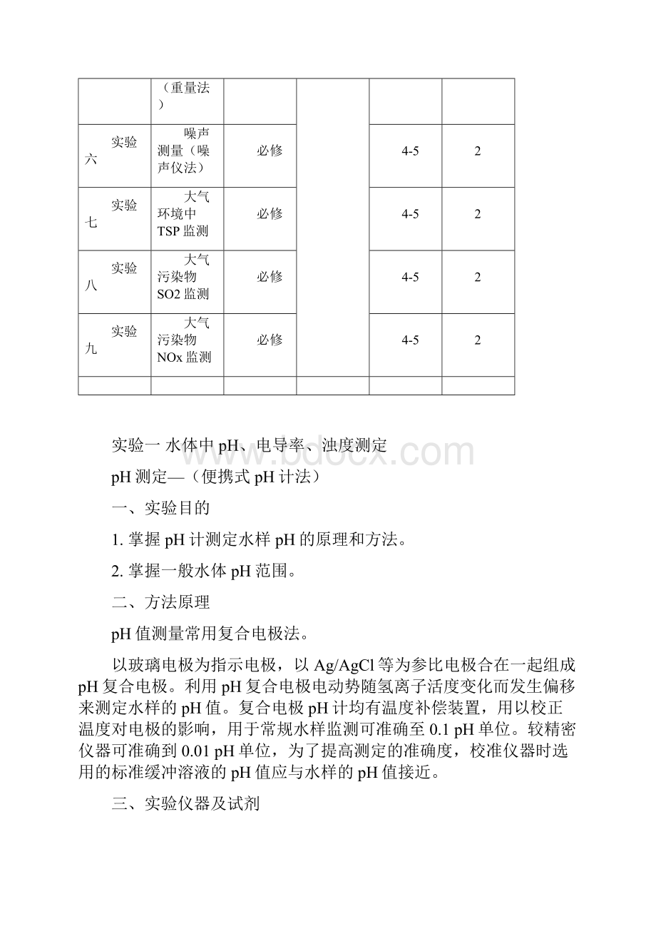 环境监测试验指导书简版.docx_第2页