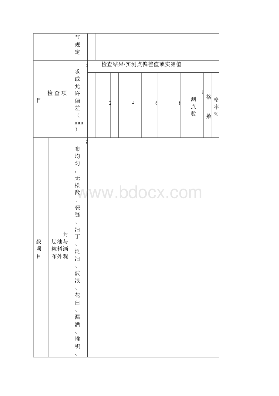 沥青封层报验表.docx_第3页